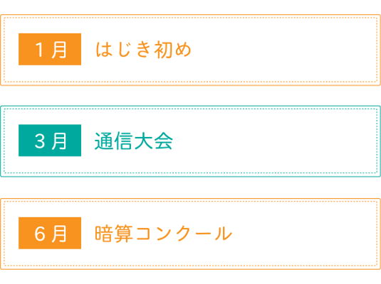 1月はじき初め・3月通信大会・6月暗算コンクール